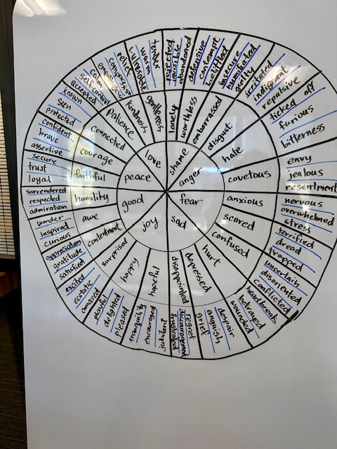 Do You Know How You’re&nbsp;Feeling?